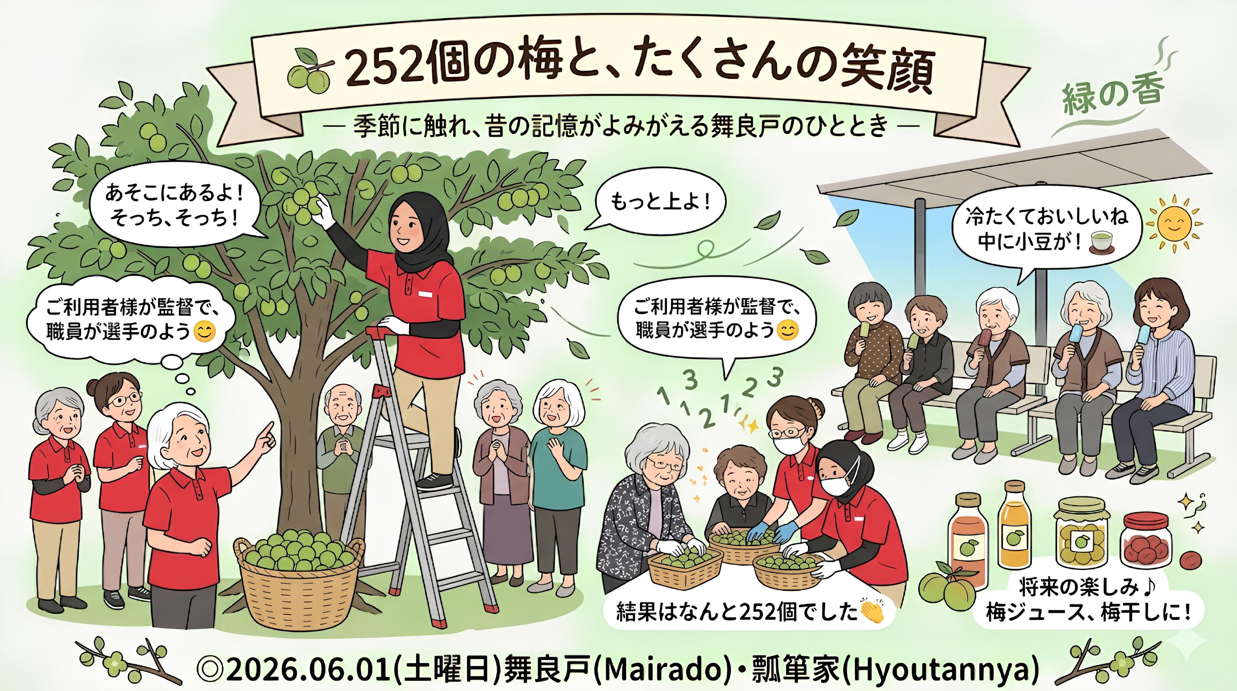 エントリ画像