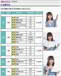 声優検定 応募受付中 声優学校 養成所 アニメ声優 声優オーディション等 声優情報 声優検定 応募受付中 声優学校 養成所 アニメ声優 声優オーディション等 声優情報