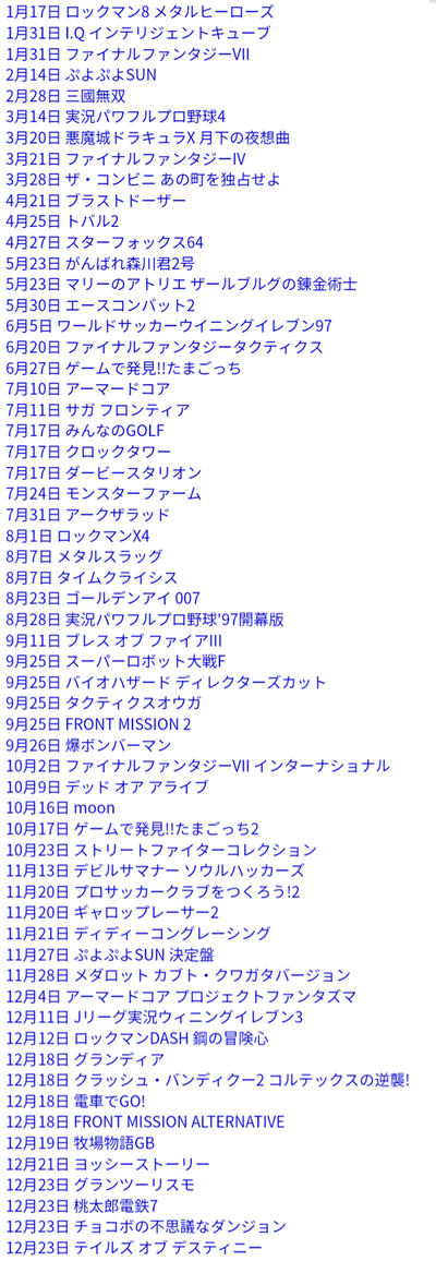 1997年ゲームソフト発売日一覧