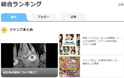 ライブドアブログ総合ランキング1位ジャンプまとめ