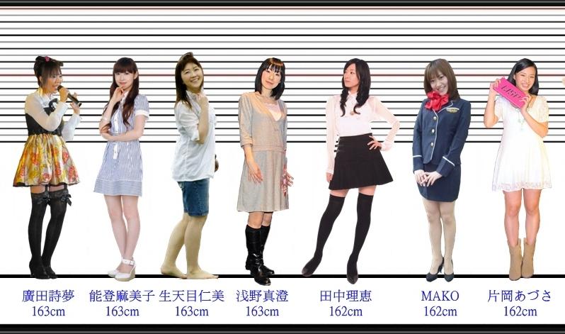 175名女性声優画像一覧5