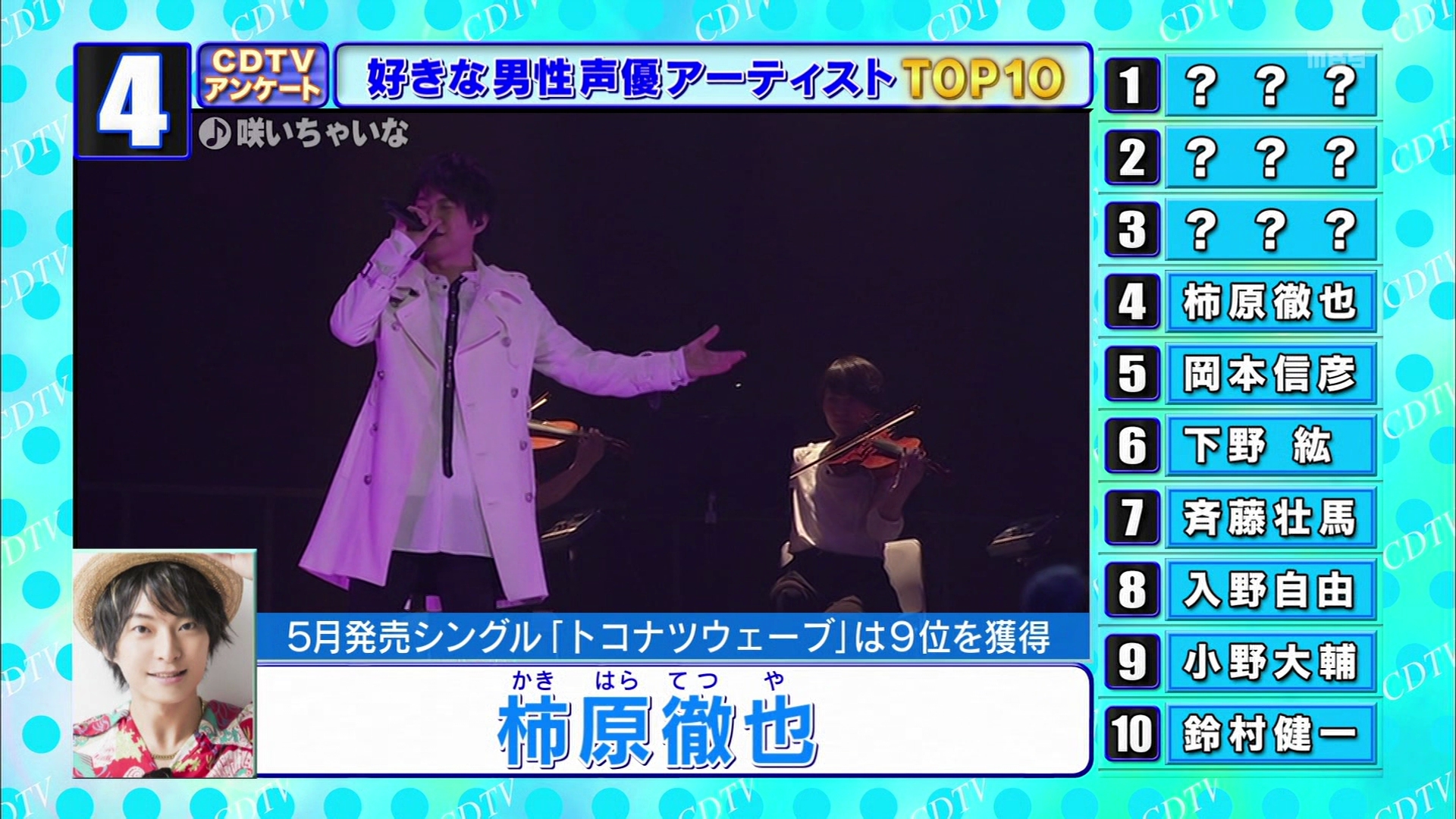 Cdtv 好きな声優アーティスト ランキング男女別トップ10が放送 声優メモ帳