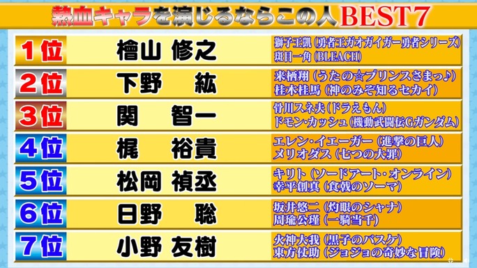 seiyu-170326_a10