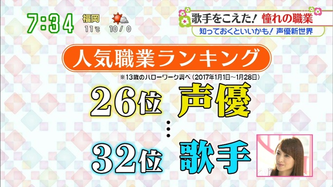 hanazawa-aoi-miyano-170219_a73