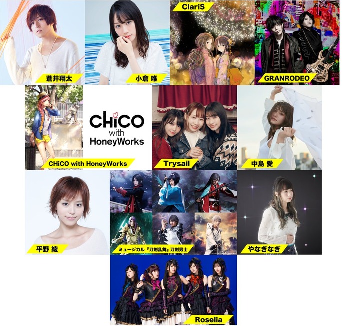 蒼井翔太_小倉唯_GRANRODEO_TrySail_中島愛_平野綾_Roselia_191214_03