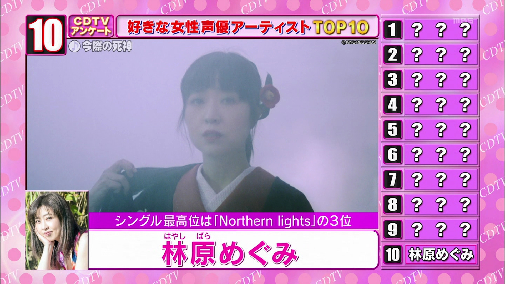 Cdtv 好きな声優アーティスト ランキング男女別トップ10が放送 声優メモ帳