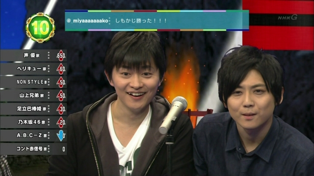 hiro_shimono-yuki_kaji-140309_a80