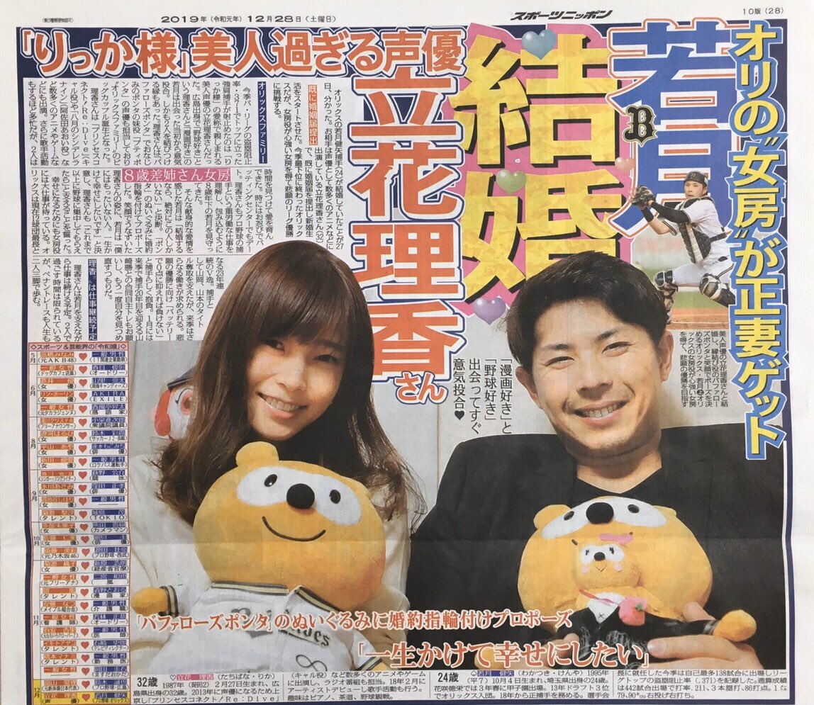 立花理香 結婚したことを報告 お相手はプロ野球オリックスの若月健矢選手 声優メモ帳 立花理香 結婚したことを報告 お相手はプロ野球オリックスの若月健矢選手 声優メモ帳