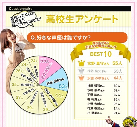 mamoru_miyano-141004_a01