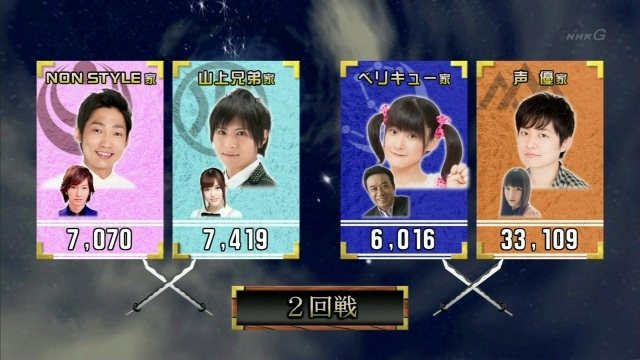 hiro_shimono-yuki_kaji-140309_a83