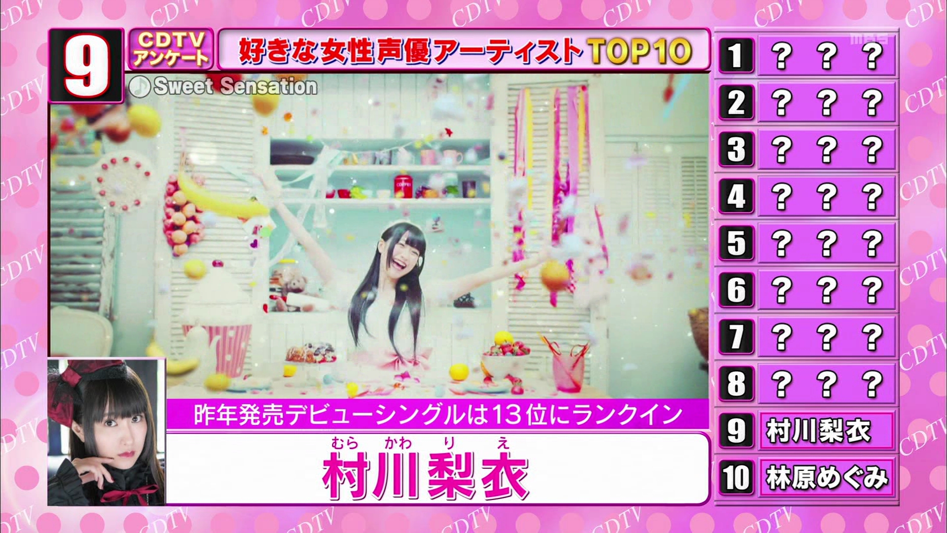 Cdtv 好きな声優アーティスト ランキング男女別トップ10が放送 声優メモ帳