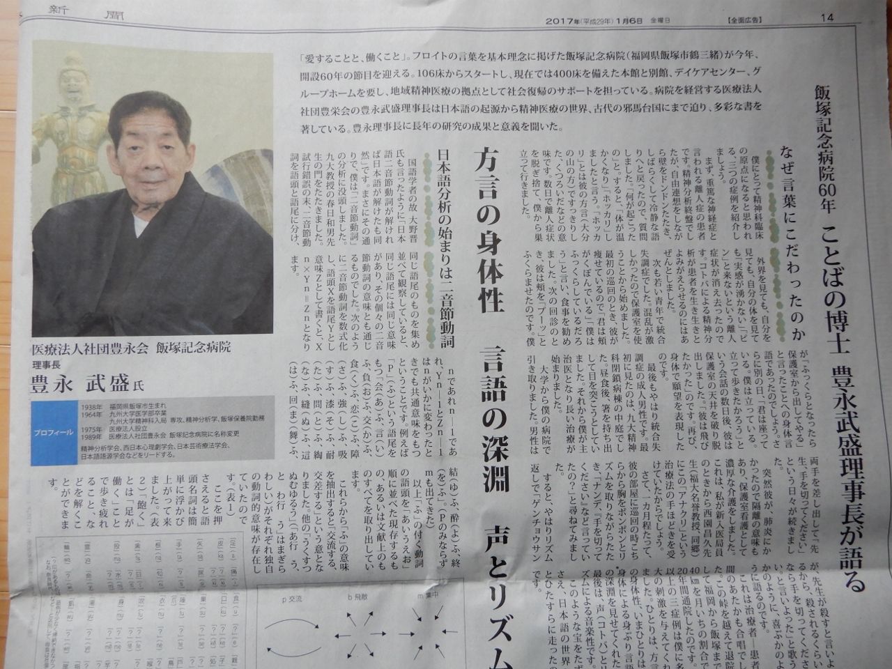 日本語臨床のこと 豊永武盛による精神科病院創設60周年記事から Dna サガンティーノの小さな旅のブログ 日本語臨床のこと 豊永武盛による精神科病院創設60周年記事から Dna サガンティーノの小さな旅のブログ