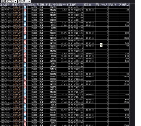 トレード履歴参照