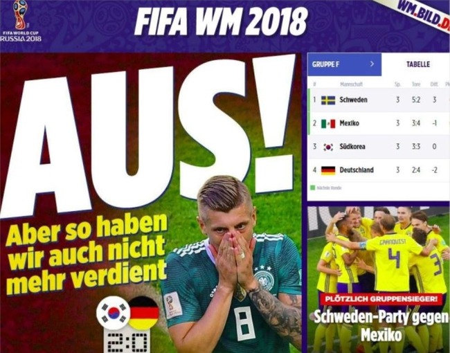 サッカーW杯ドイツメディア「韓国に負けたのはワールド ...