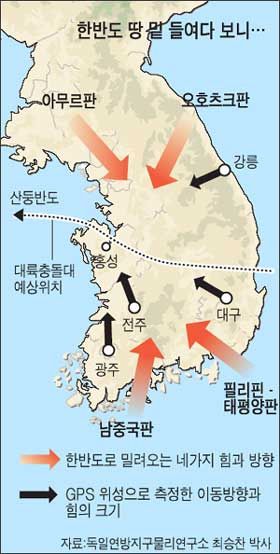 韓国大地震