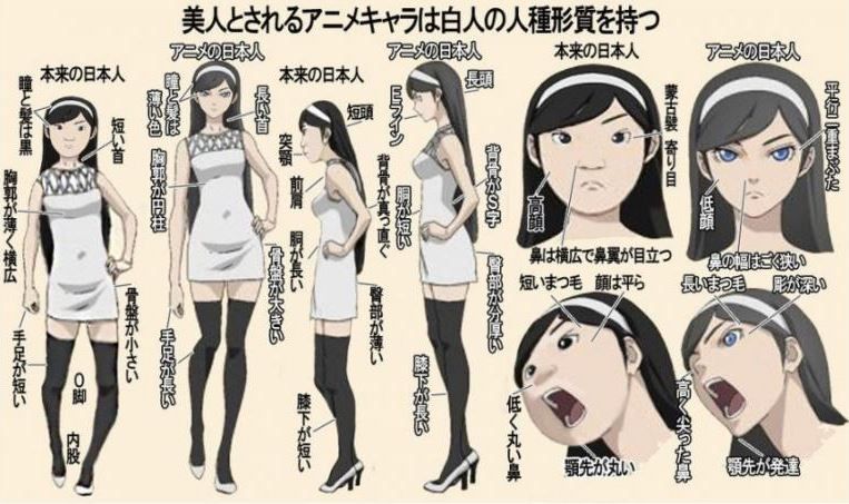 韓国人 日本人がアニメを実写化する度に違和感を感じる理由をご覧ください 韓国の反応 世界の憂鬱 海外 韓国の反応 韓国人 日本人がアニメを実写化する度に違和感を感じる理由をご覧ください 韓国の反応 世界の憂鬱 海外 韓国の反応