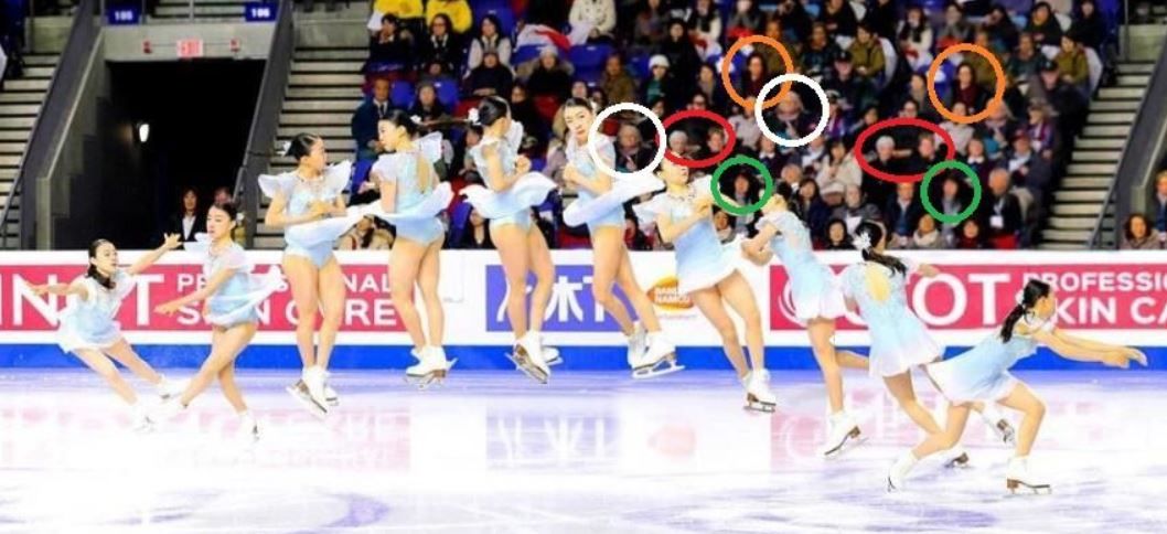 韓国人 日本が日本をした 捏造と操作の国日本がフィギュアスケート選手のジャンプの画像を捏造と操作 韓国の反応 世界の憂鬱 海外 韓国の反応 韓国人 日本が日本をした 捏造と操作の国日本がフィギュアスケート選手のジャンプの画像を捏造と操作 韓国の反応 世界の憂鬱 海外 韓国の反応