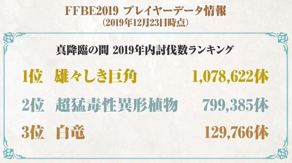 2019y12m26d_223548087