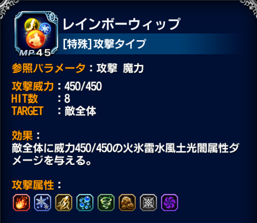 Ffbe アタッカーに複数の属性を付与するのは デメリット しかない Eスポーツキャッチ