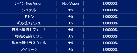 notitle