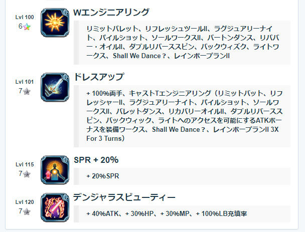 解析 ドレスアップアイリーンの内容が動きの評価が高い事にw Ffbe Ffbeまとめ エクスデス速報 解析 ドレスアップアイリーンの内容が動きの評価が高い事にw Ffbe Ffbeまとめ エクスデス速報