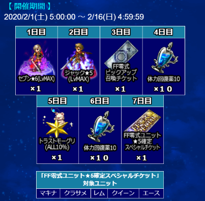 Ffbe ログインボーナスで Ff零式ユニット星5確定スペシャルチケット が貰える ただし Eスポーツキャッチ