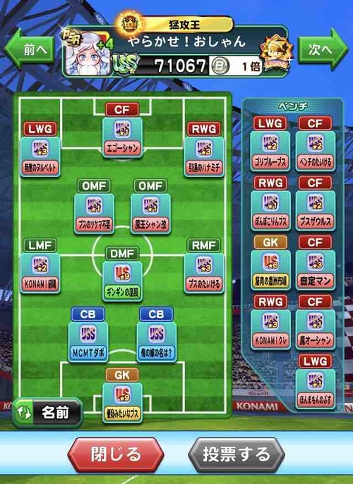 パワサカ ウィークリーリーグ の優勝が2週連続で江ノ島フォーメーション 実はこのフォーメーションは強いのか パワサカまとめ 矢部坂速報 パワフルサッカー攻略ブログ パワサカ ウィークリーリーグ の優勝が2週連続で江ノ島フォーメーション 実はこのフォーメーションは強いのか パワサカまとめ 矢部坂速報 パワフルサッカー攻略ブログ
