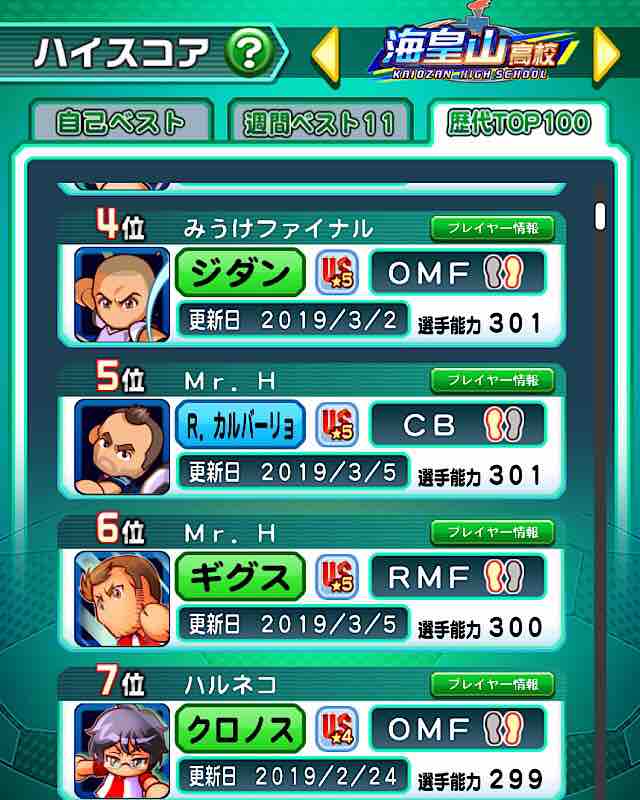 パワサカ 衝撃 パワサカ史上初 ついにus5ランクのcbが育成された模様ｗｗｗ パワサカまとめ 矢部坂速報 パワフルサッカー攻略ブログ