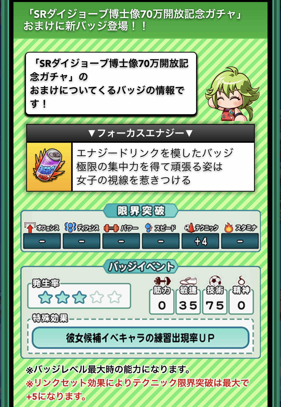 パワサカ Srダイジョーブ博士像70万開放記念ガチャ 他2種類のガチャが登場 有働復刻に新バッヂ フォーカスエナジー 付きは引く価値高いな パワサカまとめ 矢部坂速報 パワフルサッカー攻略ブログ パワサカ Srダイジョーブ博士像70万開放記念ガチャ 他2種類のガチャが登場 有働復刻に新バッヂ フォーカスエナジー 付きは引く価値高いな パワサカまとめ 矢部坂速報 パワフルサッカー攻略ブログ
