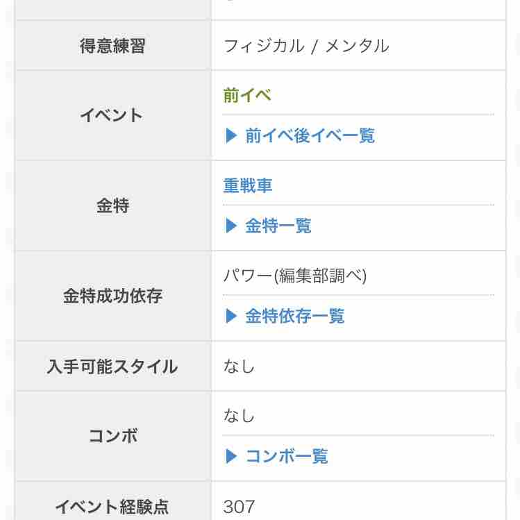 パワサカ ワイ 太刀川の金特依存は Gamewith パワーだぞ 検証おじ スタミナだぞ ワイ パワサカまとめ 矢部坂速報 パワフルサッカー攻略ブログ パワサカ ワイ 太刀川の金特依存は Gamewith パワーだぞ 検証おじ スタミナだぞ ワイ パワサカまとめ 矢部坂速報 パワフルサッカー攻略ブログ