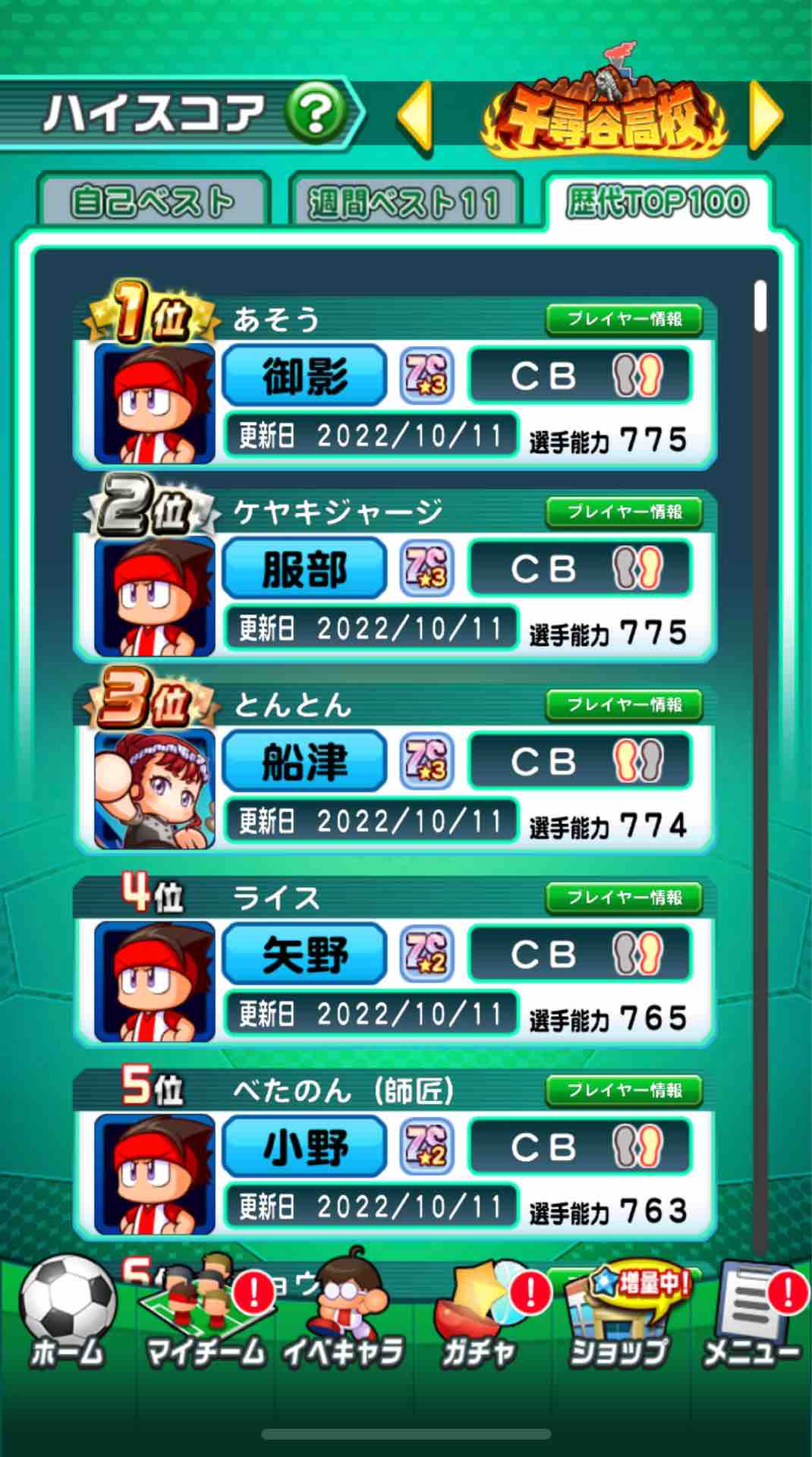 パワサカ てやんでい娘とタックル野郎実装でついにcbでzs越えが登場ｗｗｗｗｗｗ騎士道高校とは何だったのか パワサカまとめ 矢部坂速報 パワフルサッカー攻略ブログ