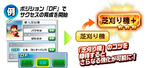 パワサカ 守備寄りのdmfを作りたいんですけど芝刈機のランクアップができるdfからサブポジでdmf をとるのは有りだと思いますか パワサカまとめ 矢部坂速報 パワフルサッカー攻略ブログ