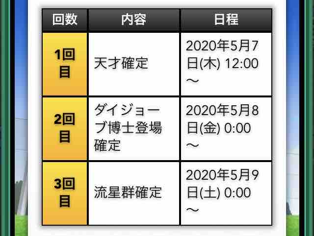 パワサカ ハッピーサクセスが追加で来たぞ 初日の 天才確定 はどの高校でチャレンジする パワサカまとめ 矢部坂速報 パワフルサッカー攻略ブログ パワサカ ハッピーサクセスが追加で来たぞ 初日の 天才確定 はどの高校でチャレンジする パワサカまとめ 矢部坂速報 パワフルサッカー攻略ブログ