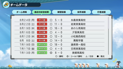 notitle