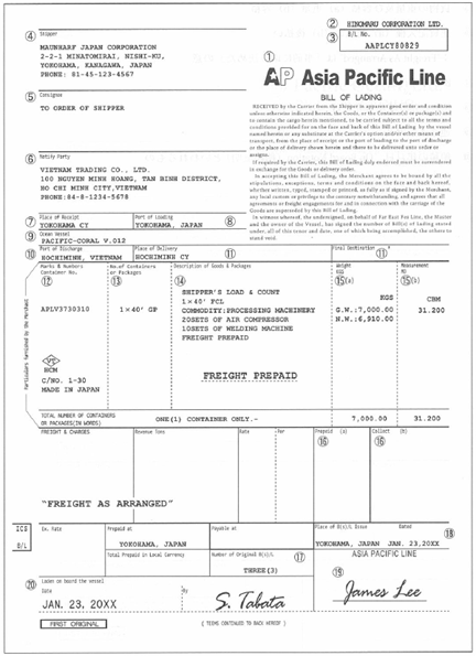 ２ ２ Blとawb 貿易はじめて