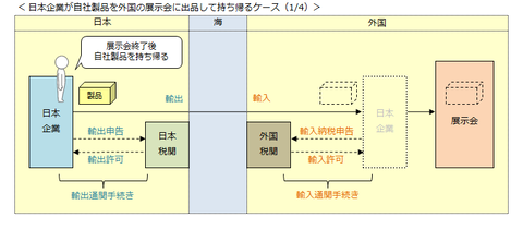 alnet_1-4