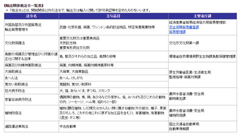 exp_tahourei_table