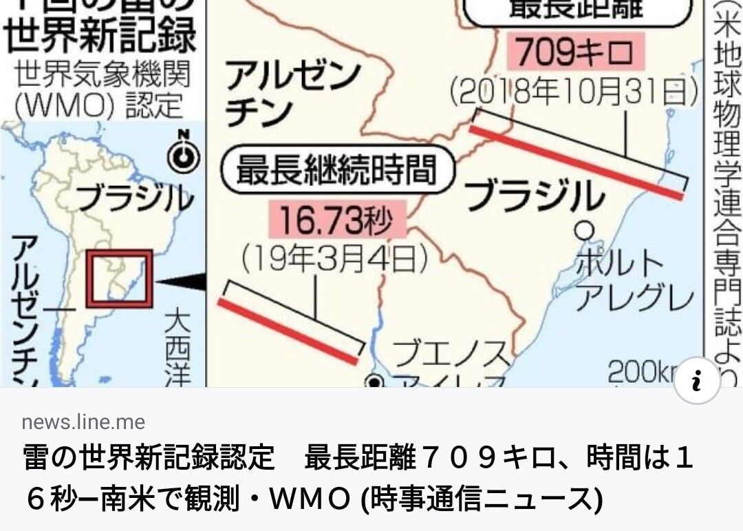 ブラジル、最長落雷の世界記録を更新：長さ709キロ