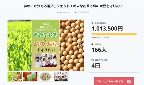 JAめぐみのクラウドファンディング20200925