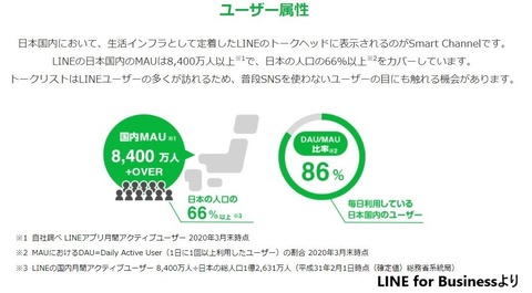 LINEユーザー数 -リサイズ