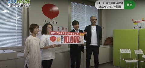 １万件CCN②