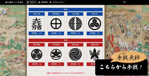 関ケ原評定武将