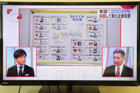 クローズアップ現代+①