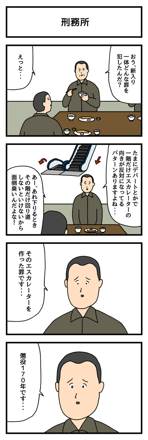 刑務所