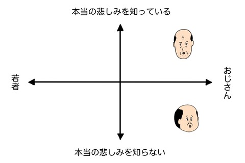 おじさん2