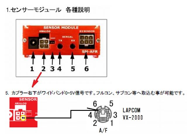 A F 空燃比 計とデータロガー2 接続 ヒストリックカーライフ