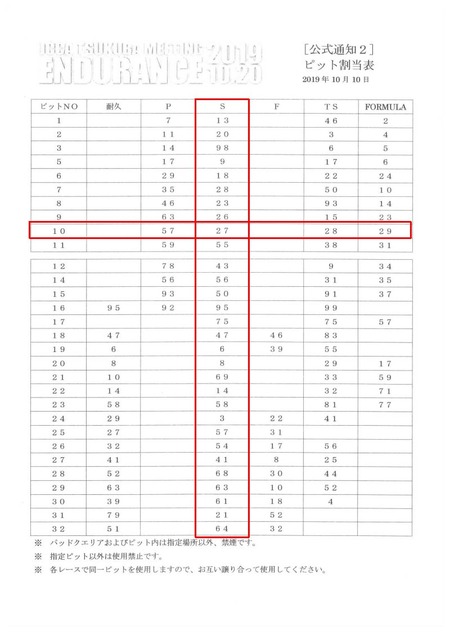 20191020����ǥ������ȥߡ��ƥ��󥰸�������2[PIT��]