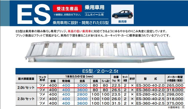 4ナン積載車考座(5)アルミブリッジ : ☆ヒストリックカーライフ 4ナン積載車考座(5)アルミブリッジ : ☆ヒストリックカーライフ