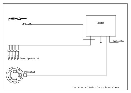 direct_ignition_rough_sketch2_after