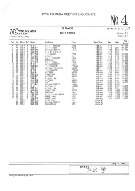 191020JccaEndurance_Tsukuba_meeting_q
